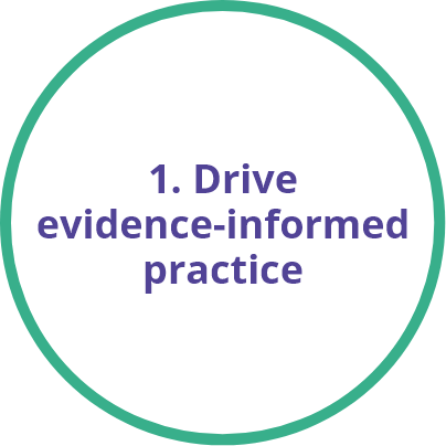 1. Drive evidence-informed practice