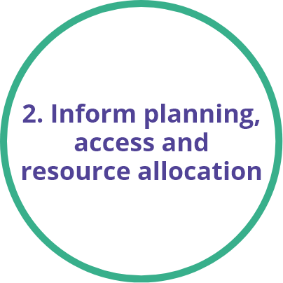 2. Inform planning, access and resource allocation